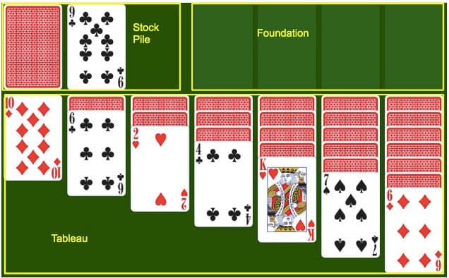 Solitaire explanation